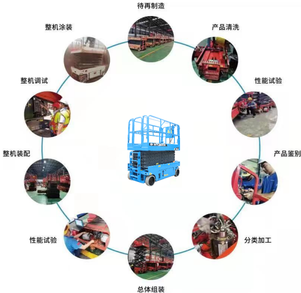 体育APP『中国』有限责任公司,湖南车载式高空作业平台